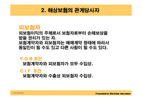 [해상보험, 무역] 무역위험과보험.ppt-6