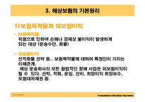 [해상보험, 무역] 무역위험과보험.ppt-7