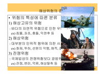 [해상보험, 무역] 무역위험과보험.ppt-19