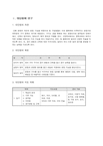 [교육] 농구지도안-1
