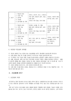 [교육] 농구지도안-2
