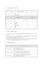 [교육] 농구지도안-4