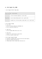 [교육] 농구지도안-5