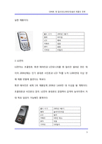 [[마케팅전략]] 휴대폰-대박폰, 텐 밀리언(1,000만대)셀러 제품의 전략-5