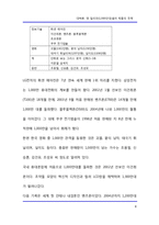 [[마케팅전략]] 휴대폰-대박폰, 텐 밀리언(1,000만대)셀러 제품의 전략-8