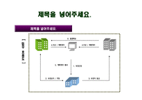 [도형,ppt,배경] 깔끔한 프리젠테이션배경 + 도형-10