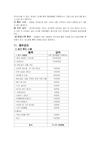 [미용 사업계획서 문화공간] 여성들을위한 신개념 문화공간-17