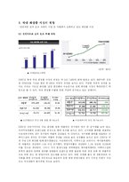 [시장조사론]국내 화장품시장 현황 및 2008 시장전망(A+리포트)-3