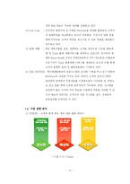 [학사] [물류사업, 삼자물류] 물류기업 활성화 방안 연구-20