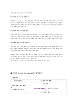 [간호학] 간경화증-4