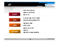 명함인식기 사업계획서-11