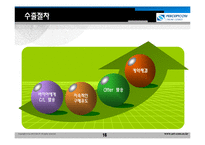 명함인식기 사업계획서-17