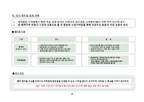[분양마케팅,마케팅제안서,마케팅안,마케팅보고서,용이지구,평택,소사지구,송탄,분양사업계획서] 평택용이지구분양전략안-6