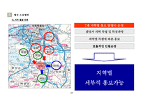 [분양마케팅,마케팅제안서,마케팅안,마케팅보고서,용이지구,평택,소사지구,송탄,분양사업계획서] 평택용이지구분양전략안-17