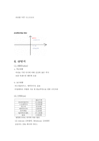 [경영] 마케팅성공사례(미스터피자)-7