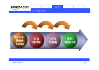 아마존닷컴 분석(MIS)-5