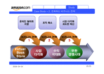 아마존닷컴 분석(MIS)-20