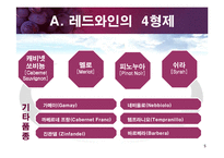 [교양 경상] 와인특강-5