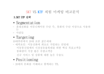 [정보통신] SKT와 KTF 체험마케팅 비교분석-4