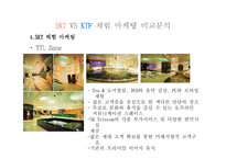 [정보통신] SKT와 KTF 체험마케팅 비교분석-6