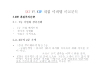 [정보통신] SKT와 KTF 체험마케팅 비교분석-7