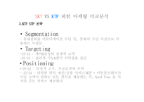 [정보통신] SKT와 KTF 체험마케팅 비교분석-8