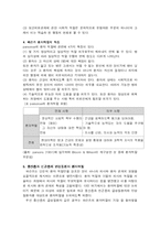 파슨즈의 환자역할에 대해 논하시오.-4