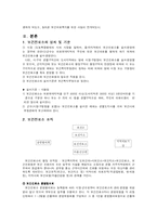 [간호학과] 우리나라 보건진료소의 현황과 조직, 역할과 기능-2