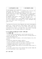 [간호학과] 맥그리거의 X,Y이론과 아지리스의 미성숙,성숙이론 정리-8
