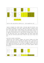 [간호학과] 임산부의 절주교육계획안-8