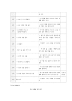 [간호학과] 임산부의 절주교육계획안-11