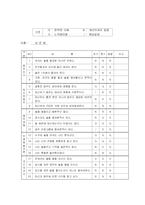 [간호학과] 임산부의 절주교육계획안-12