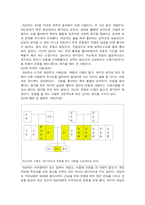 [간호학과] 임산부의 운동교육계획안-6