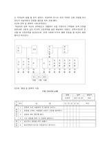 [간호학과] 임산부의 운동교육계획안-7