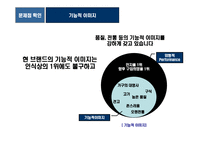 [웨딩가구 브랜드 이미지 커뮤니케이션 전략] 웨딩가구 브랜드 이미지 커뮤니케이션 전략-5
