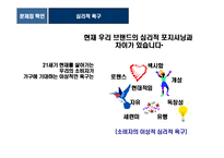 [웨딩가구 브랜드 이미지 커뮤니케이션 전략] 웨딩가구 브랜드 이미지 커뮤니케이션 전략-8