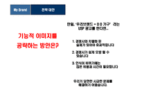 [웨딩가구 브랜드 이미지 커뮤니케이션 전략] 웨딩가구 브랜드 이미지 커뮤니케이션 전략-16