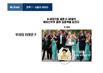 [웨딩가구 브랜드 이미지 커뮤니케이션 전략] 웨딩가구 브랜드 이미지 커뮤니케이션 전략-20