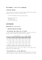 [통상협상] 한미 통상협상 : 한국과 미국의 통상협상전략-2