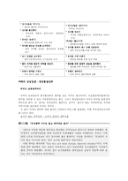 [통상협상] 한미 통상협상 : 한국과 미국의 통상협상전략-5