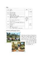 [관광경영] 호주 여행상품(여행일정, 상세일정, 예산 포함)-6