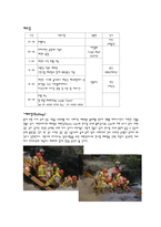 [관광경영] 호주 여행상품(여행일정, 상세일정, 예산 포함)-10