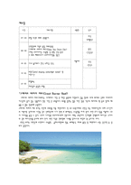 [관광경영] 호주 여행상품(여행일정, 상세일정, 예산 포함)-12