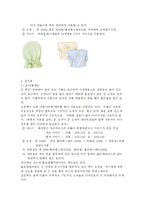 [출산 ∙발육 용품의 이해] 출산 ∙발육 용품의 이해-5
