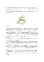 [출산 ∙발육 용품의 이해] 출산 ∙발육 용품의 이해-16