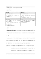 [마케팅- 소비자행동 분석] 광고분석사례-20