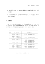 [화학실험, 화바학반응속도, 시계반응] [실험보고서] 화학반응속도-시계반응-12