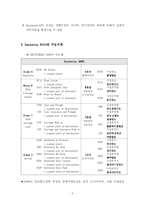 [무역실무, 무역상무] INCOTERMS 2000의 개요 및 조건별 규정내용-2