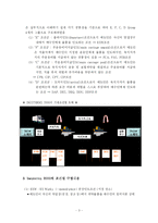 [무역실무, 무역상무] INCOTERMS 2000의 개요 및 조건별 규정내용-3