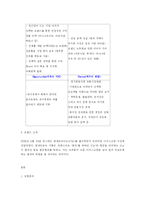 [마케팅원론] 프리미엄 아이스크림 빙그레 끌레도르 마케팅 전략-5